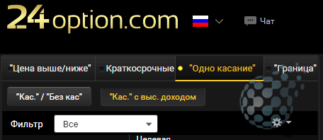 Торговля волатильностью в 24option